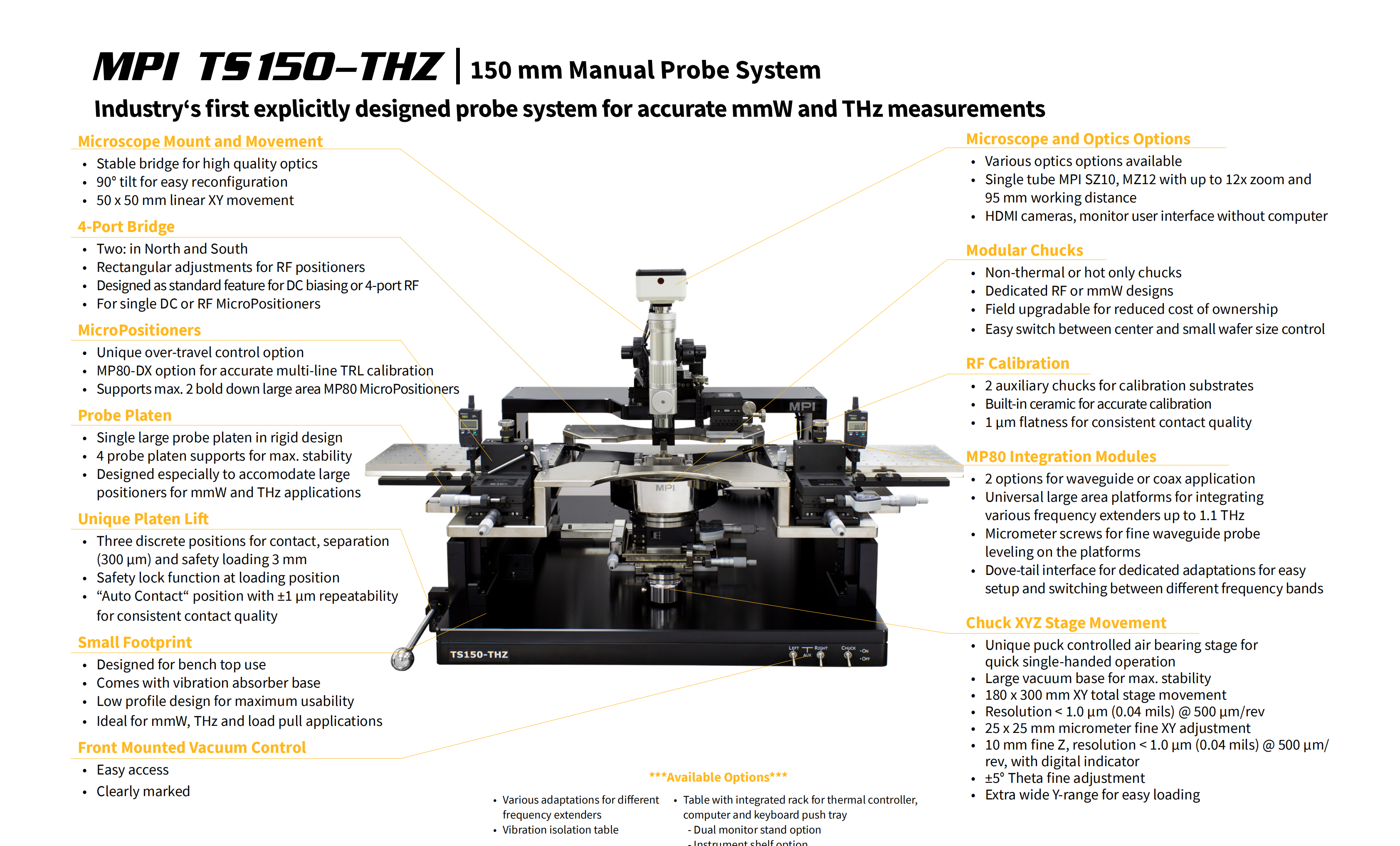 MPI-TS150-THZ-Manual-Probe-System-Fact-Sheet_00.png