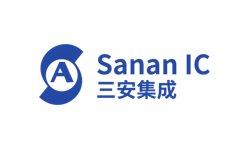 三安