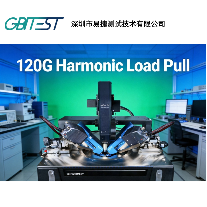 无源120GHz 谐波负载牵引